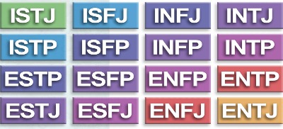 MBTI Types