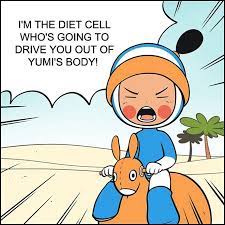 Diet Cell