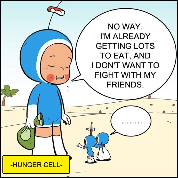 Hunger Cell