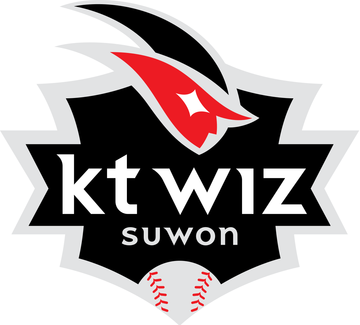 KT Wiz